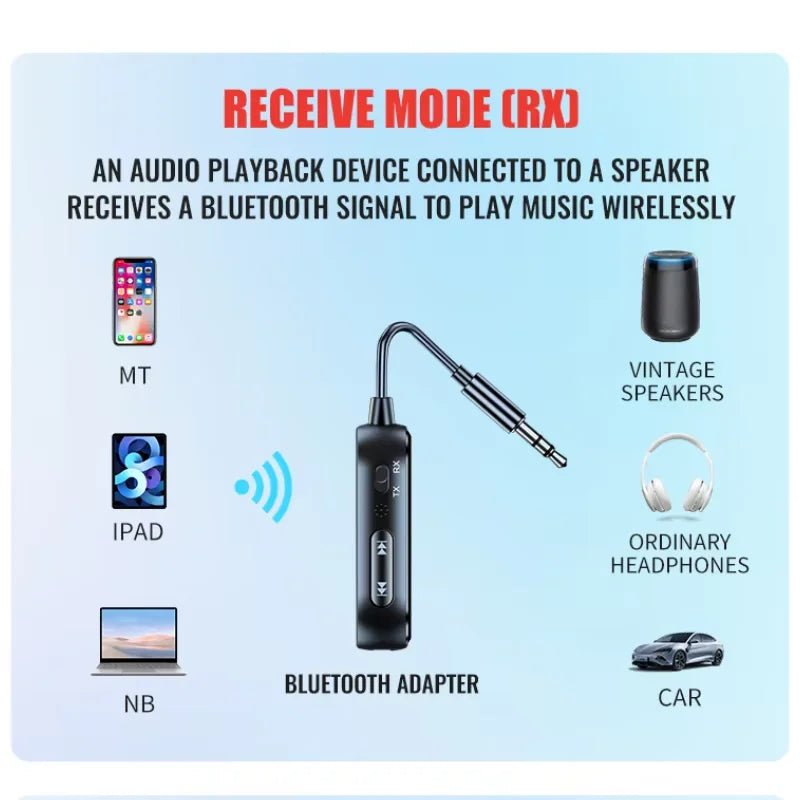 Adaptateur Bluetooth AUX Pro - Kyoukaï