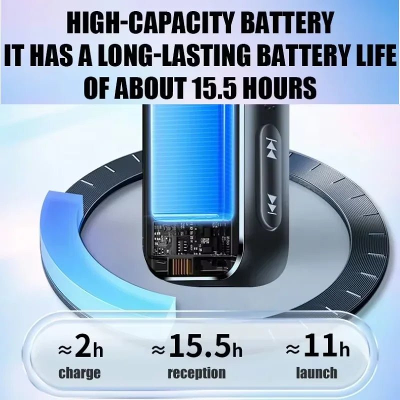 Adaptateur Bluetooth AUX Pro - Kyoukaï