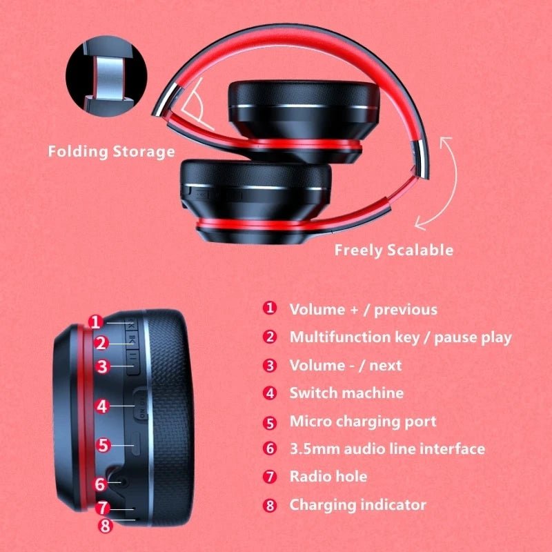 Casque Lenovo HD200 - Kyoukaï
