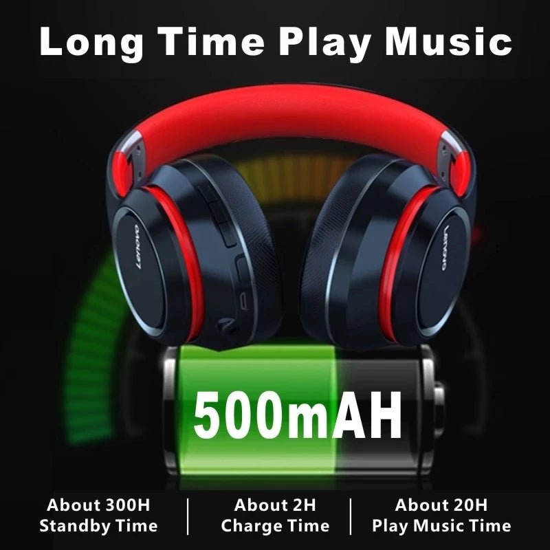 Casque Lenovo HD200 - Kyoukaï