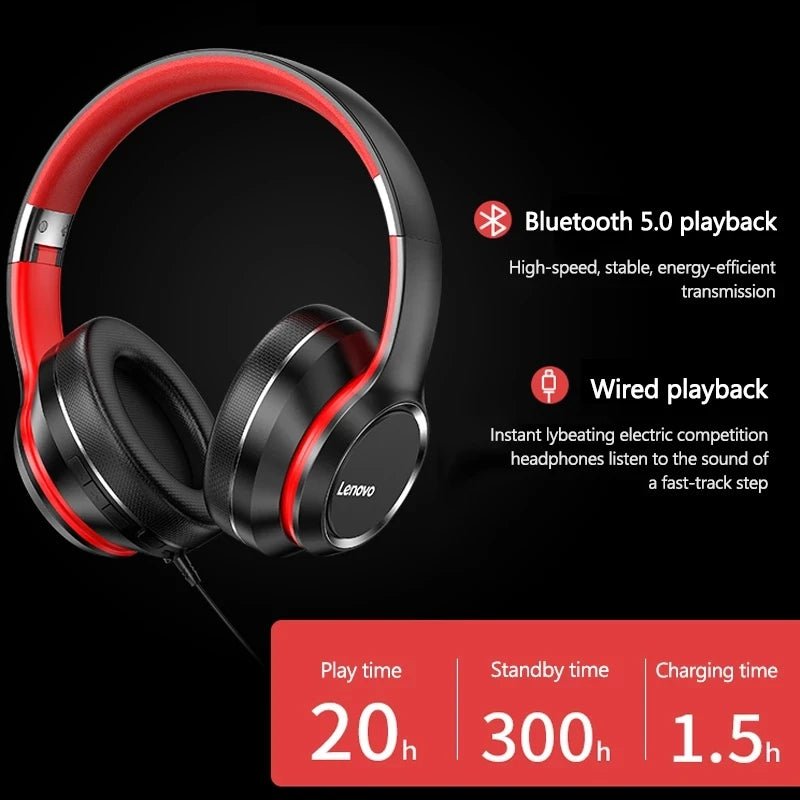 Casque Lenovo HD200 - Kyoukaï