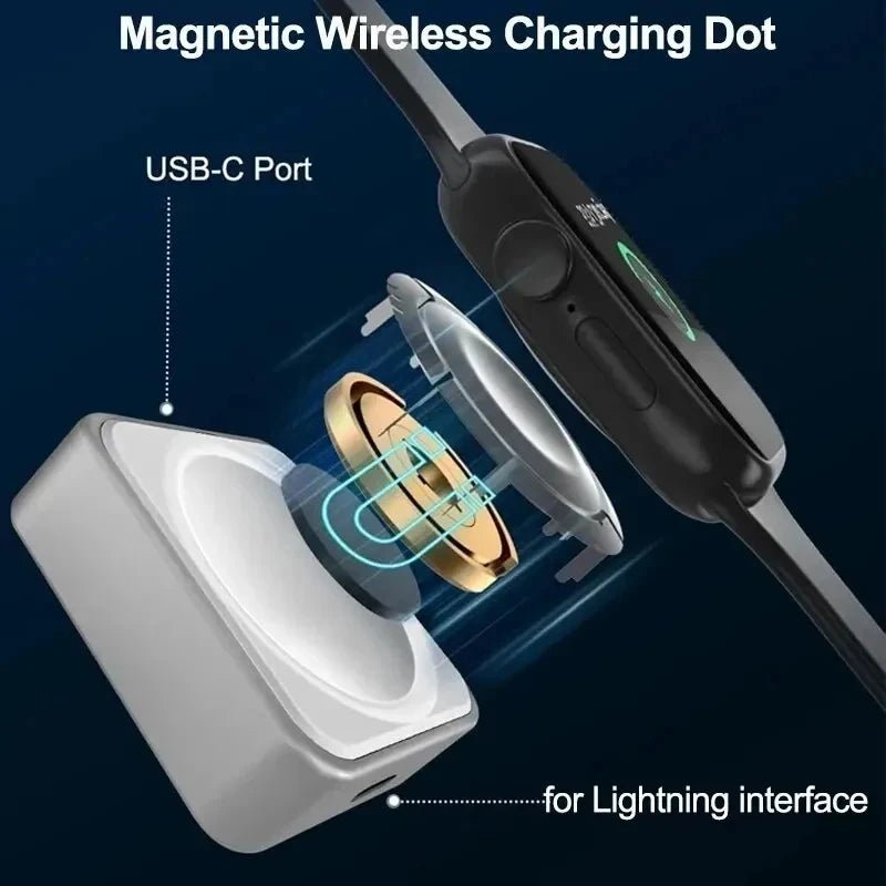 Chargeur Apple Watch magnétique - Kyoukaï