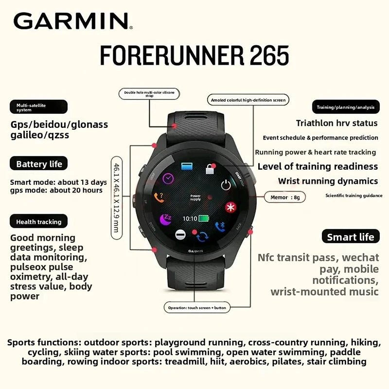 Garmin Forerunner 265 - Kyoukaï