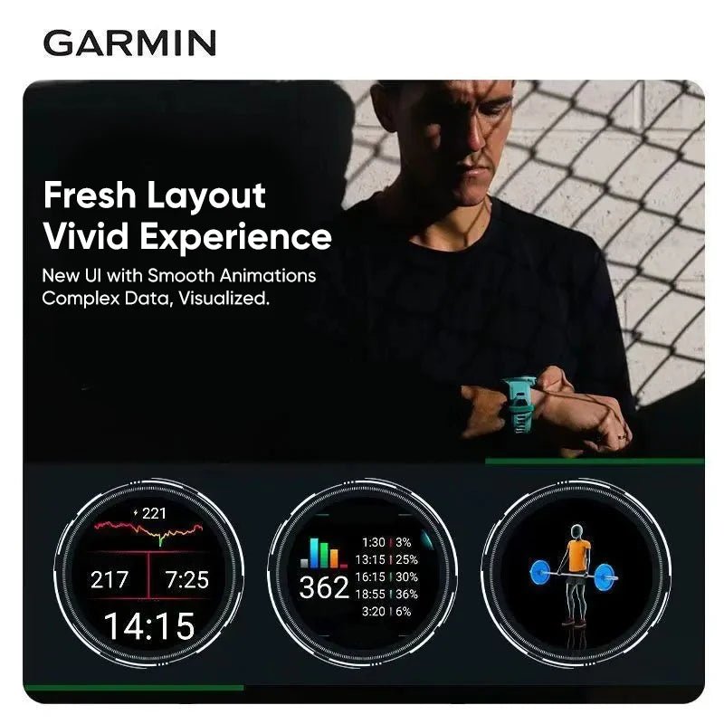 Garmin Forerunner 265 - Kyoukaï