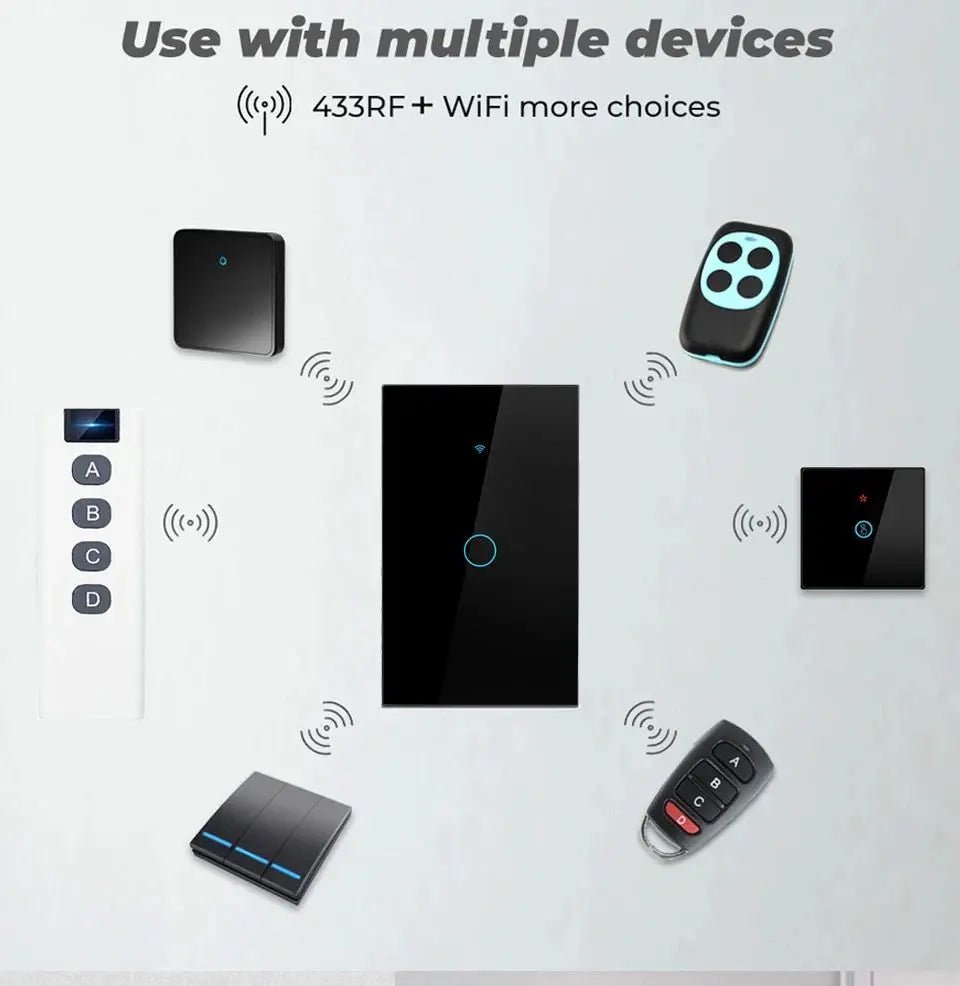 Interrupteur WiFi connecté - Kyoukaï