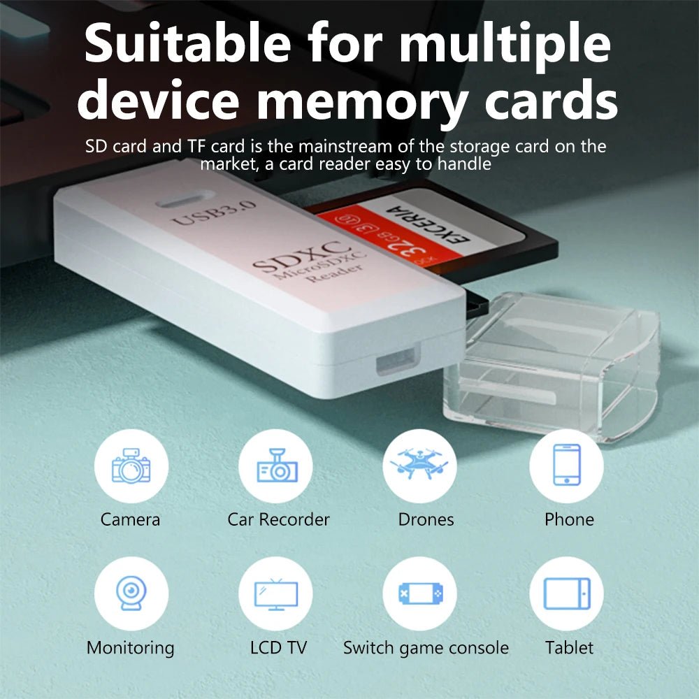 Lecteur carte SD/TF USB 3.0 - Kyoukaï