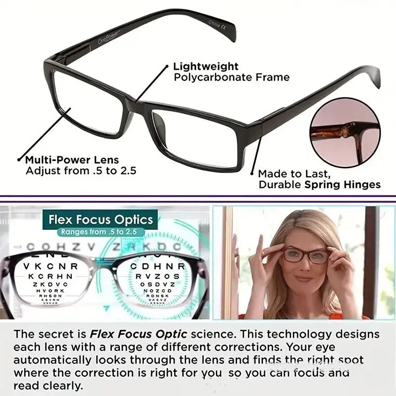 Lunettes lecture multifocales - Kyoukaï