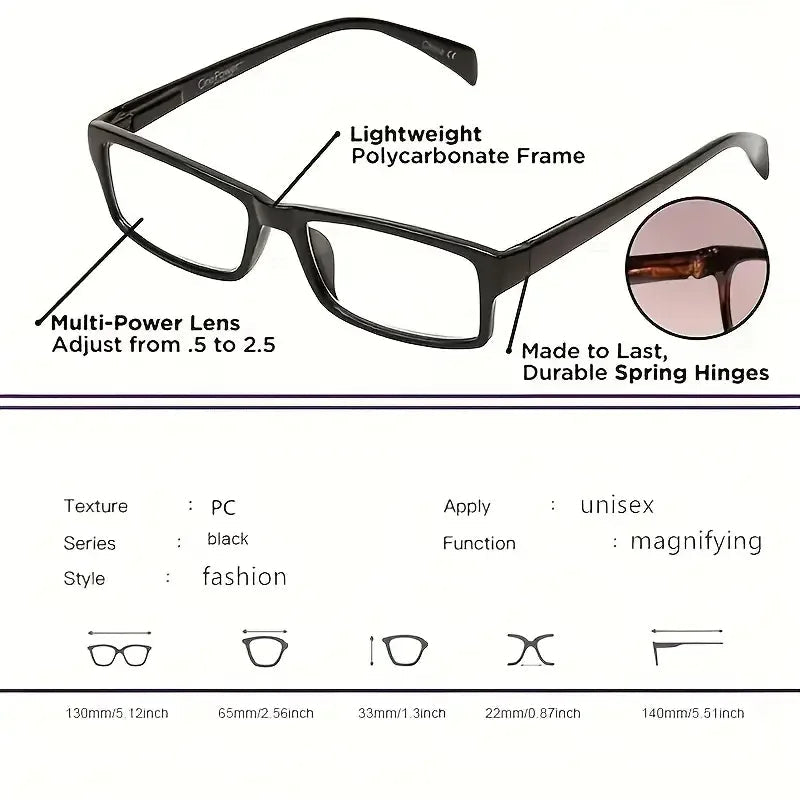 Lunettes lecture multifocales - Kyoukaï