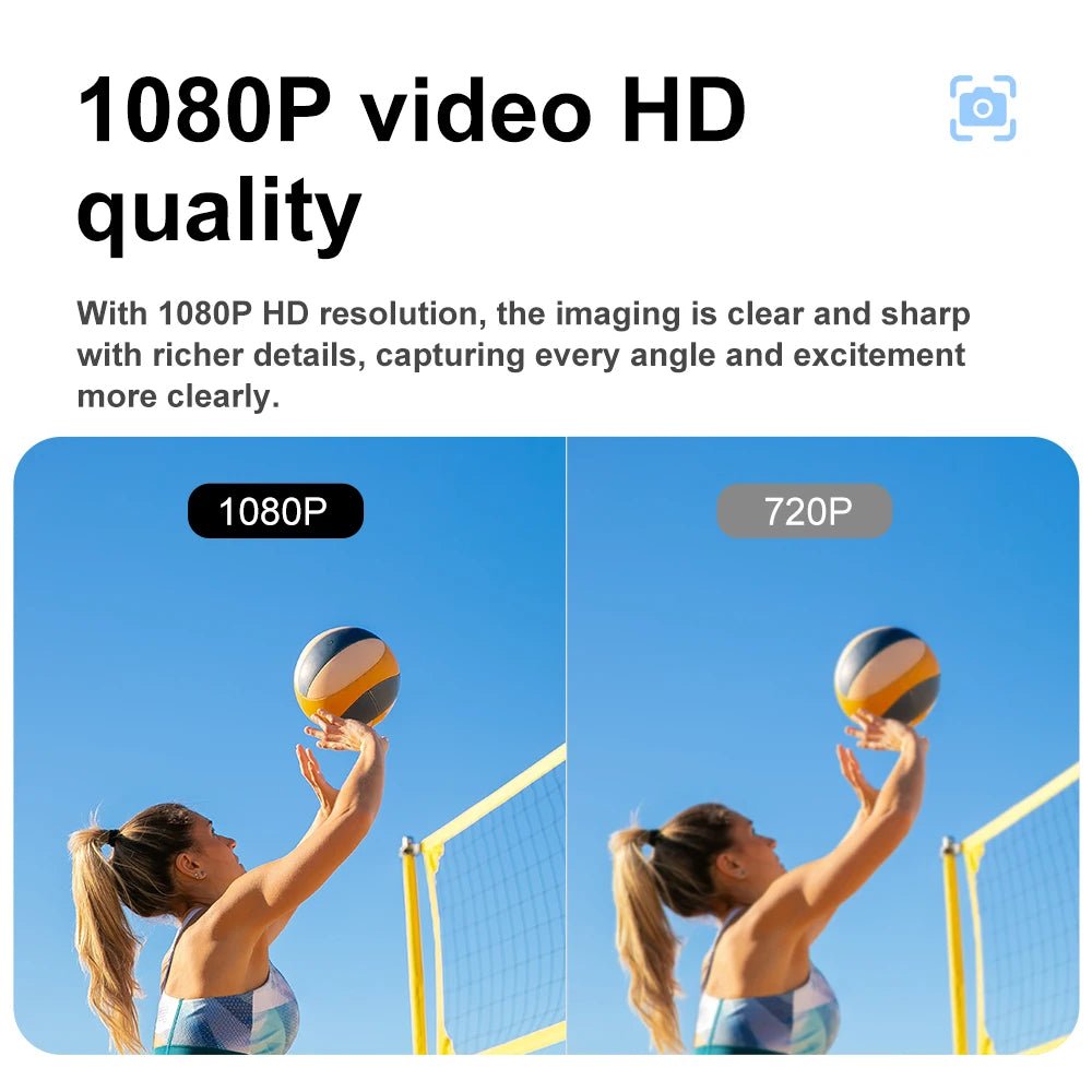 Mini caméra espion A800 HD - Kyoukaï