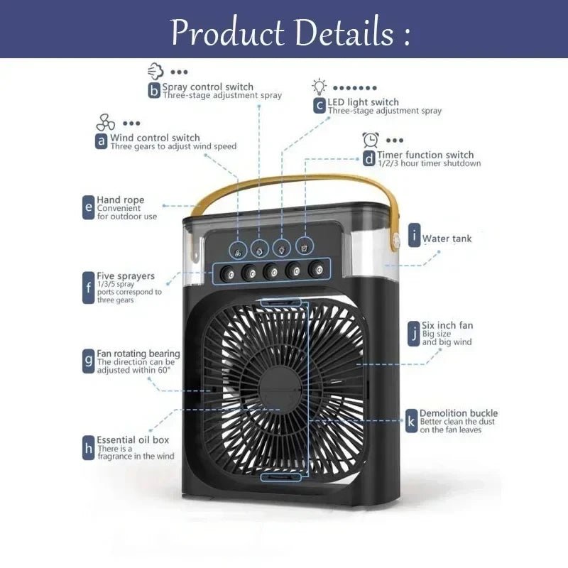 Mini climatiseur 3-en-1 portable - Kyoukaï