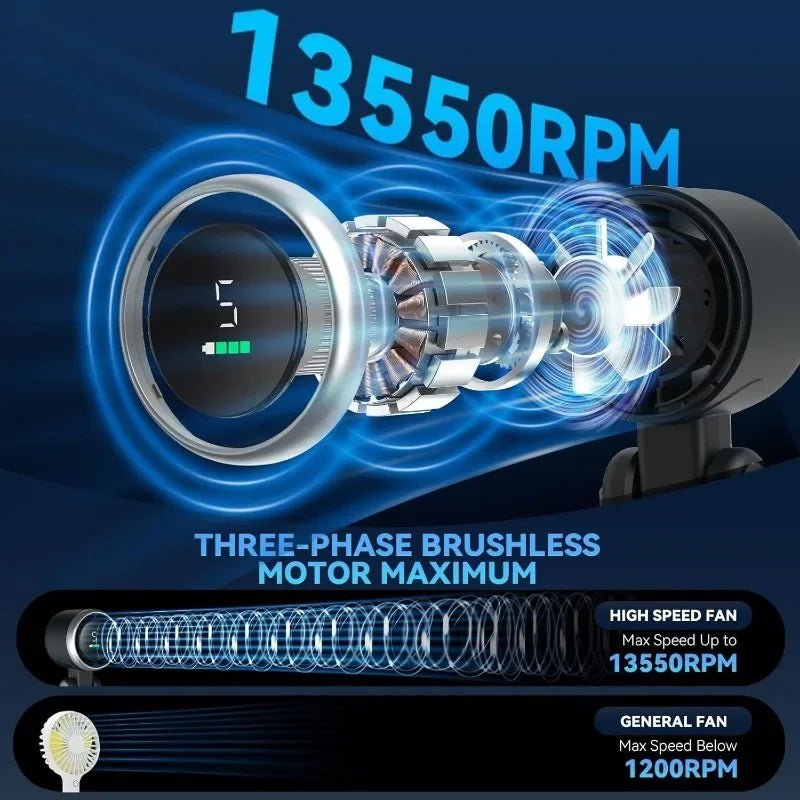 Mini ventilateur USB portable - Kyoukaï