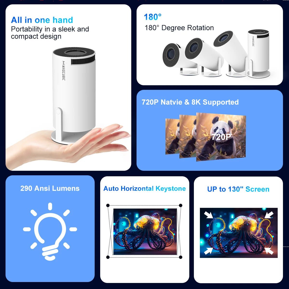 Projecteur HY300 Full HD - Kyoukaï