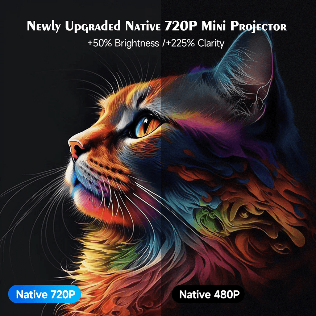 Projecteur HY300 Full HD - Kyoukaï