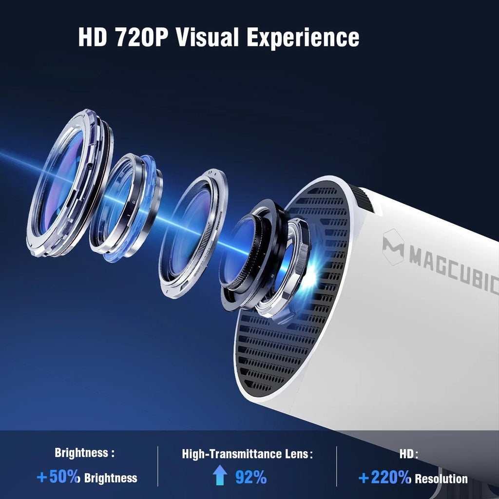 Projecteur HY300 Full HD - Kyoukaï