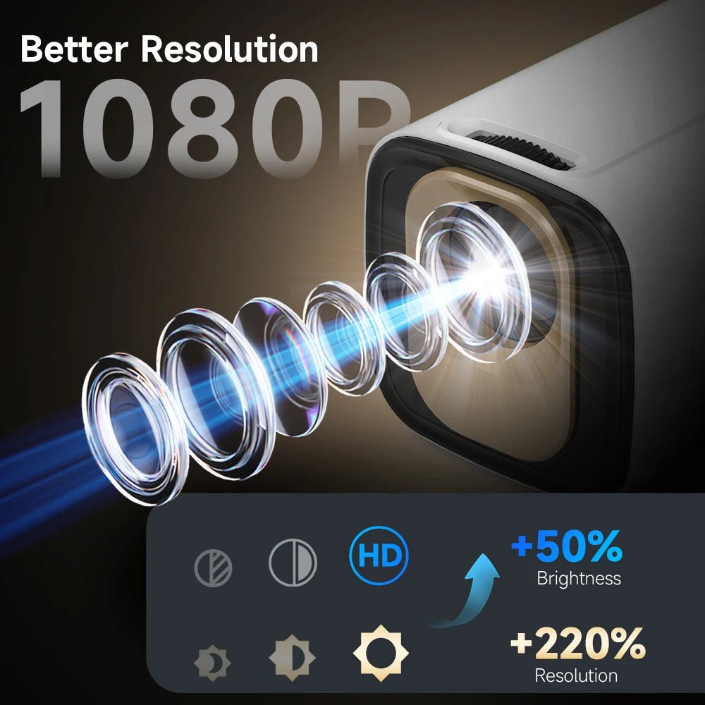 Projecteur Magcubic HY310 - Kyoukaï