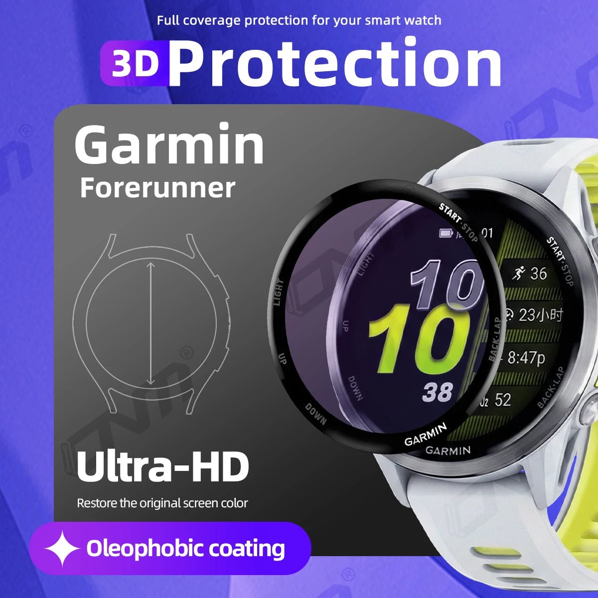 Protection écran Garmin - Kyoukaï