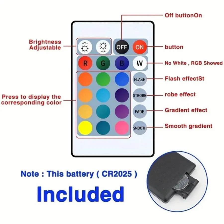 Ruban LED Bluetooth RGB - Kyoukaï