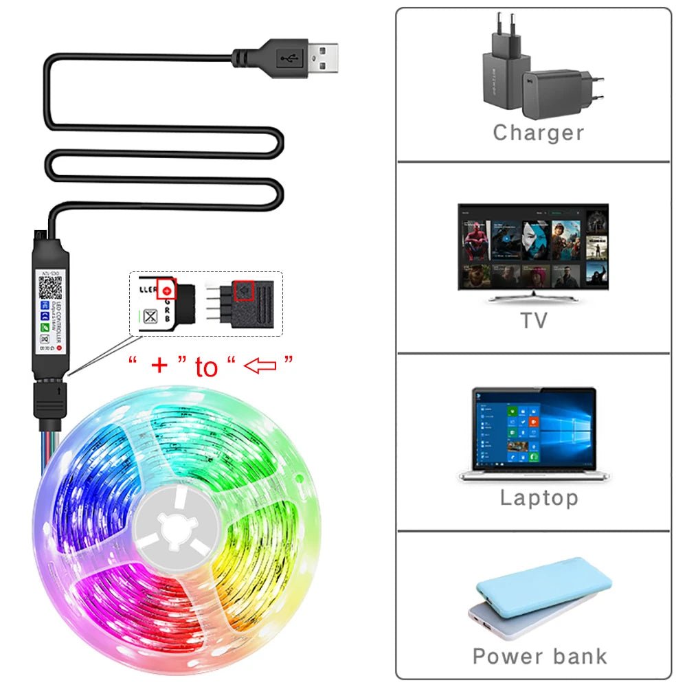 Ruban LED RGB app - Kyoukaï