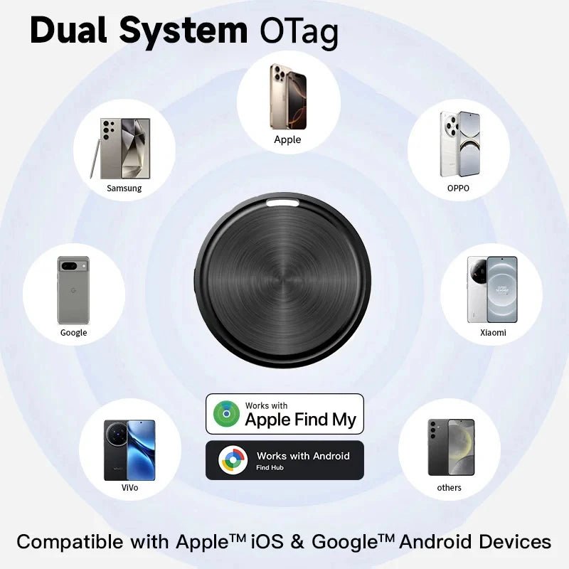 Traqueur Bluetooth - Kyoukaï