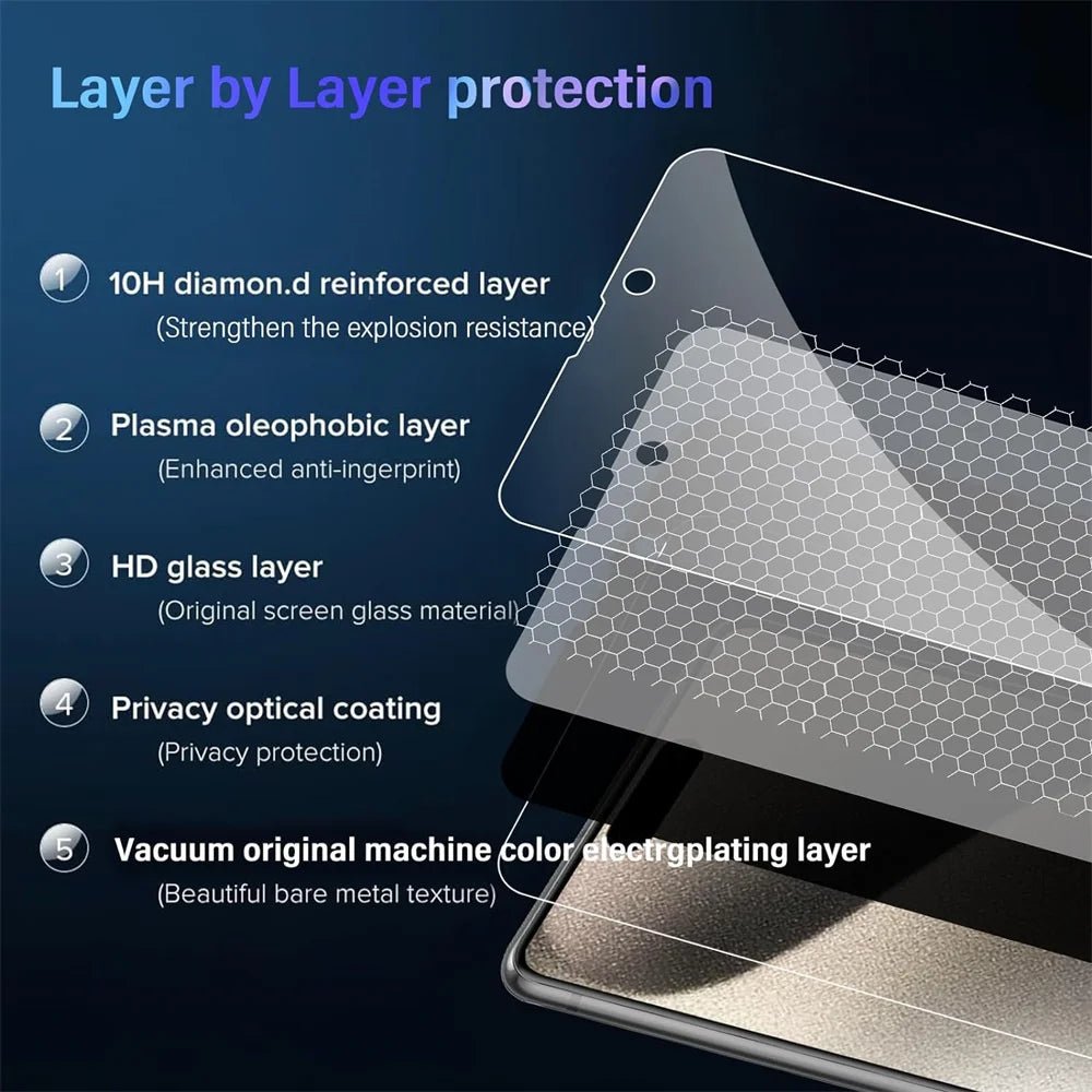 Verre anti-espion iPhone 17 - Kyoukaï