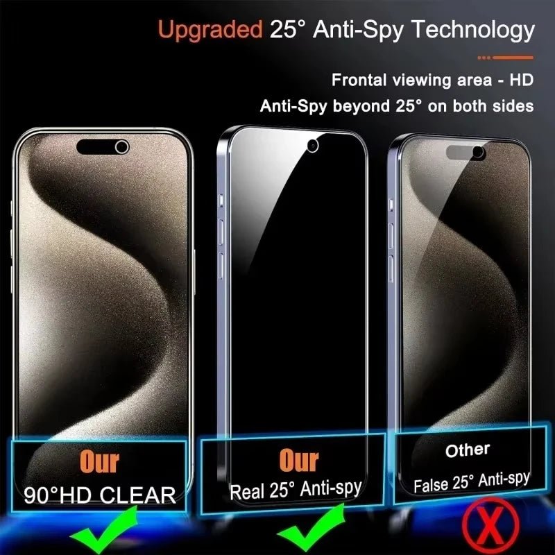Verre anti-espion iPhone Privacy - Kyoukaï