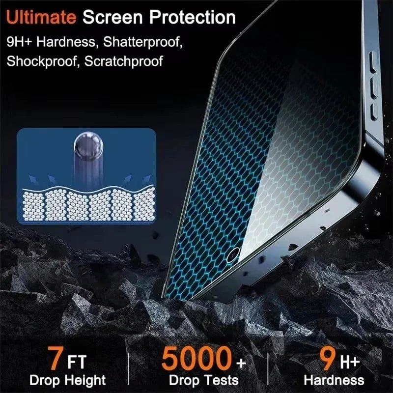 Verre anti-espion iPhone Privacy - Kyoukaï